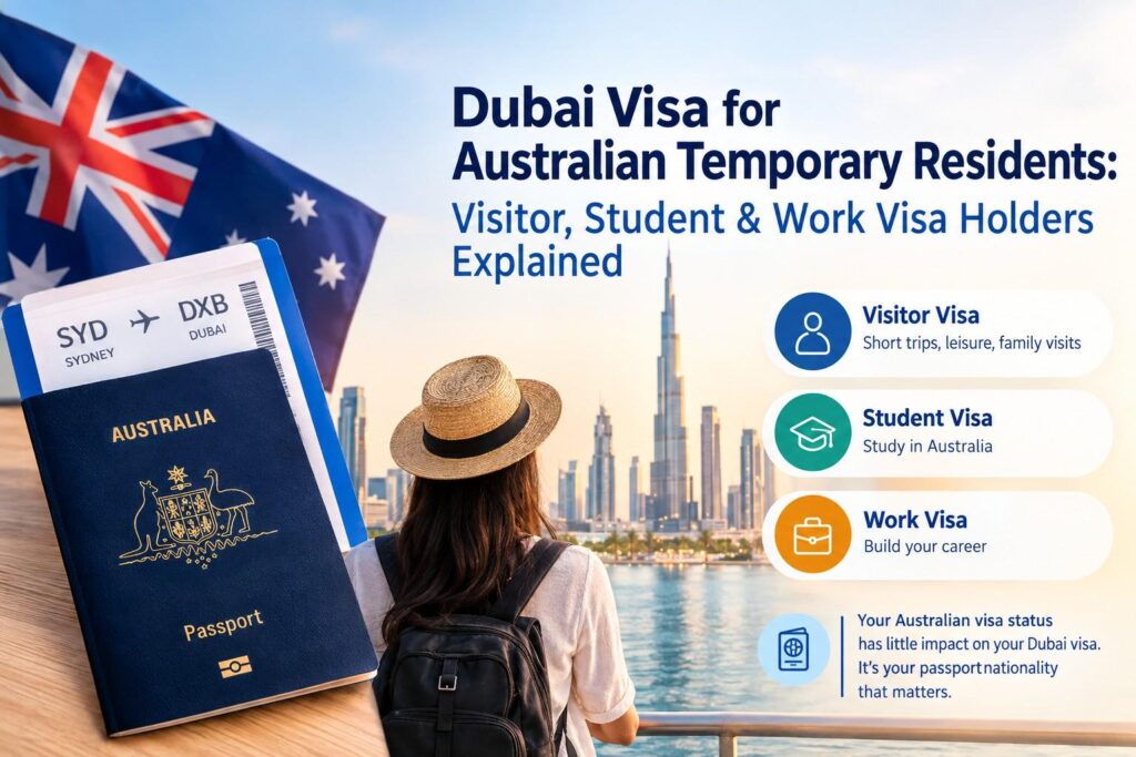 Dubai visa for Australian temporary residents with visitor, student and work visa status